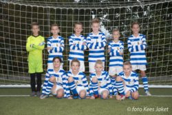 Teamfoto’s JO11-2