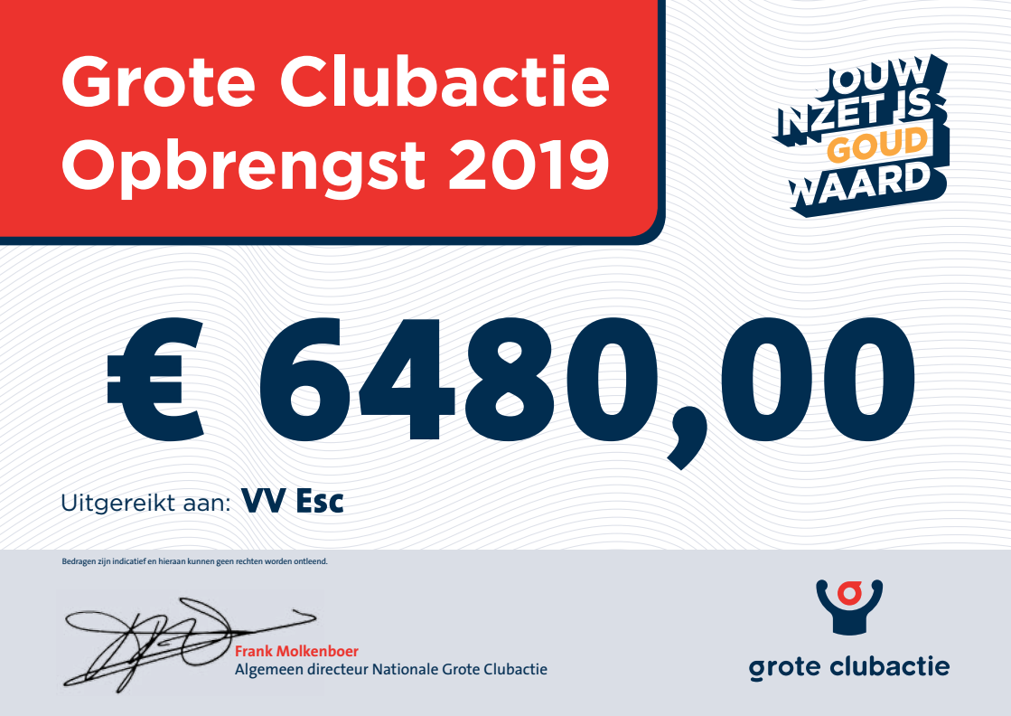 Uitslag Grote Clubactie