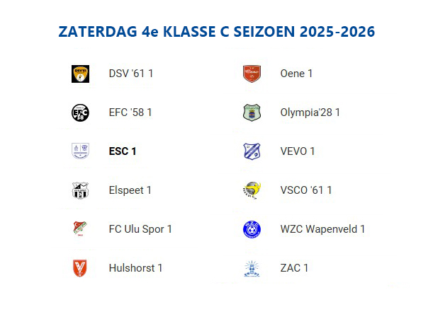 Indeling ESC 1 in de zaterdag 4e klasse C