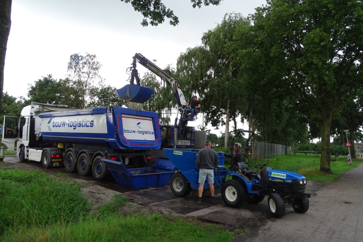 Voortgang ESC-velden 28-07-2025