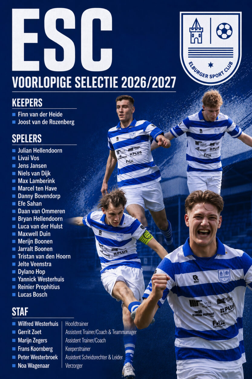Voorlopige selectie ESC 1 – seizoen 2026/2027